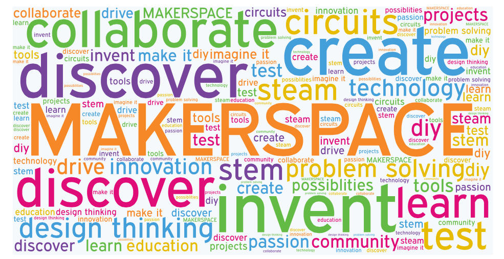 Makerspace 101